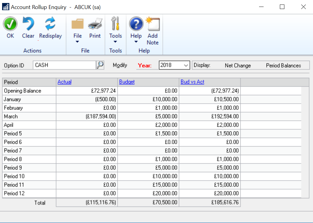 Account rollup enquiry window with budget in Dynamics GP