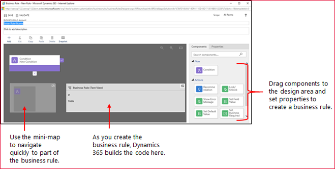 Outline of business rules in Dynamics 365